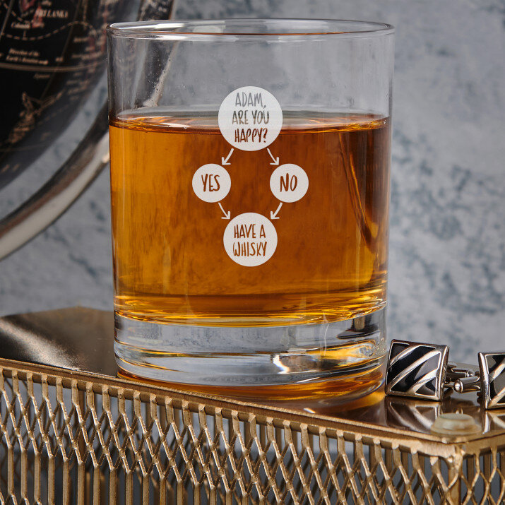 Are you happy - Whiskyglas