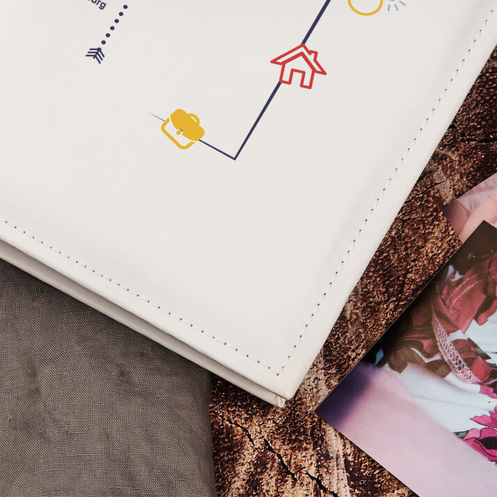 Wunderbare Momente - personalisiertes Fotoalbum