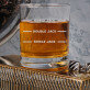 Jack - Whiskyglas