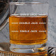 Jack - Whiskyglas
