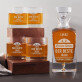 Limited Edition - Whiskykaraffe und Whiskygläser - Set mit Gravur