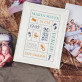 Geburtsdatum - personalisiertes Fotoalbum
