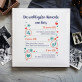 Wichtigste Momente - personalisiertes Fotoalbum