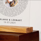 Songtext - Unser erster Tanz - Druck auf Acrylglas Songtext - Unser erster Tanz - Druck auf Acrylglas
