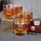 Risky after whisky - Whiskyglas