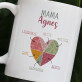 Mamas Herz - Personalisierte Tasse
